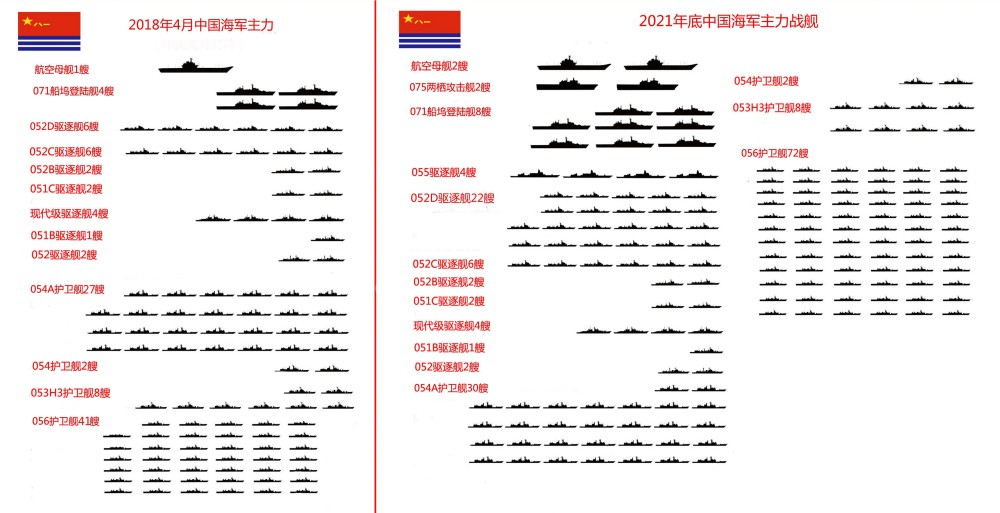 庆祝中国人民解放军海军成立七十周年阅兵海军方队名单解析，庆祝海军成立七十周年阅兵海军方队名单深度解析