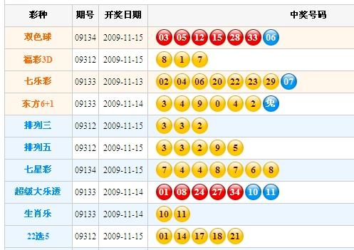 澳门六下彩