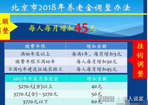 热点 第7页