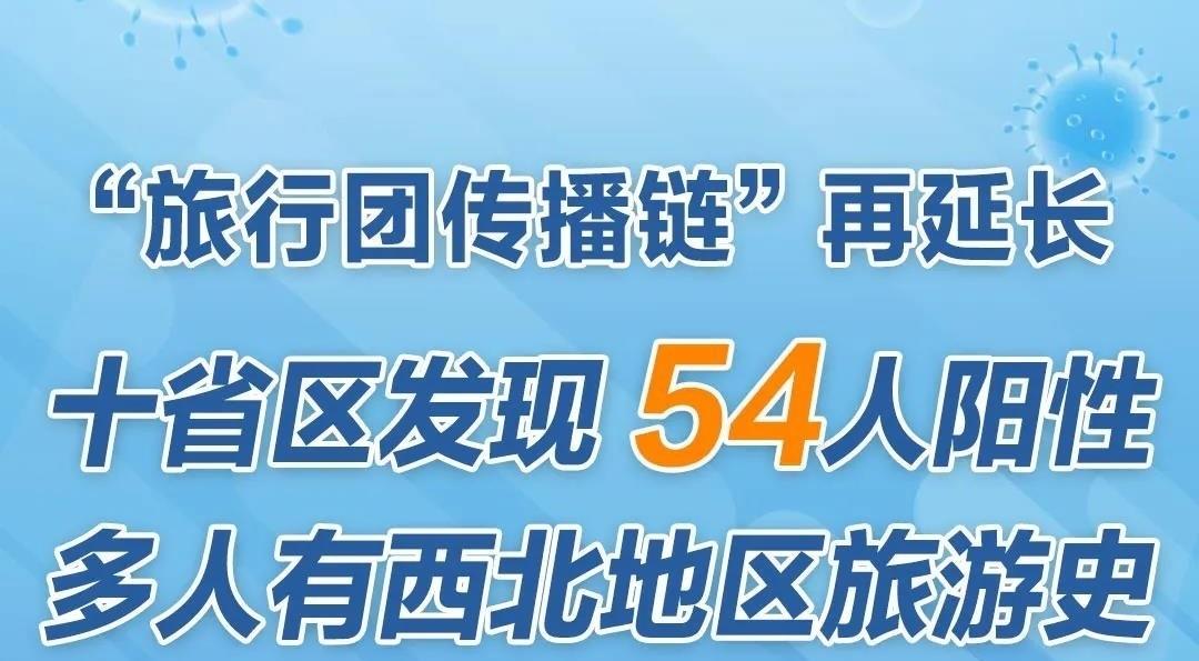 刚刚北京发生的重大事件，北京重大事件刚刚发生，揭秘最新动态