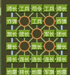 QQ四国军棋手机版，策略与乐趣的完美融合，QQ四国军棋手机版，策略与乐趣的极致融合体验