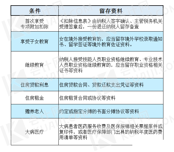 探索未来彩票世界