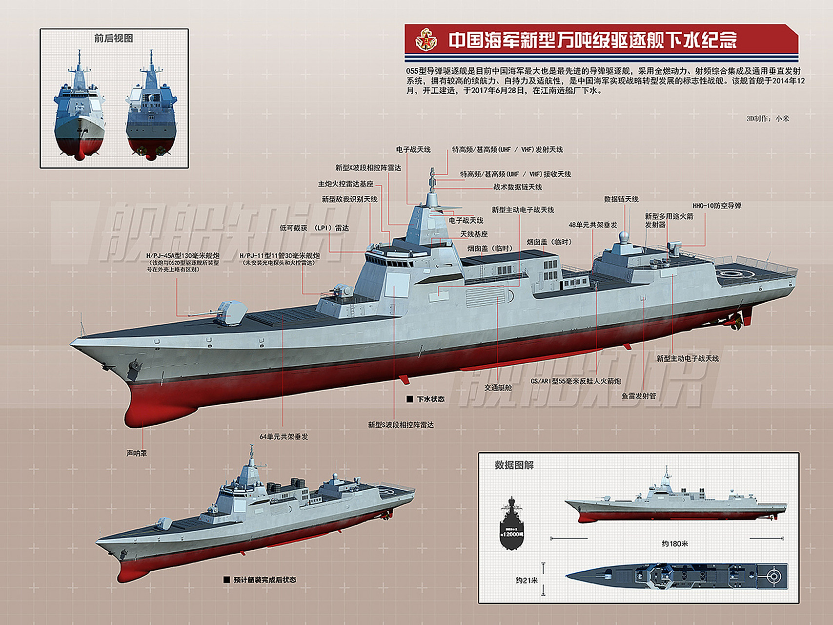 中国海军的骄傲，揭秘中国海军首艘大型驱逐舰055型参数与性能，中国海军的骄傲，揭秘首艘大型驱逐舰055型的参数与性能风采