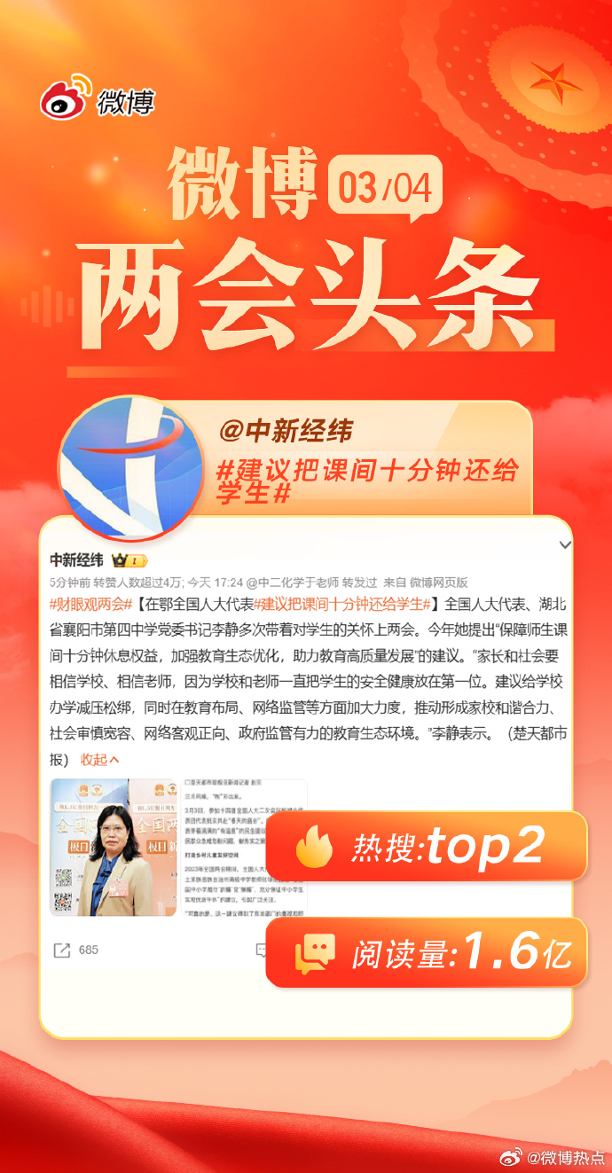 新闻头条概览