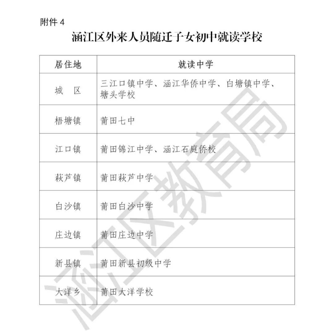 精英猎人培养