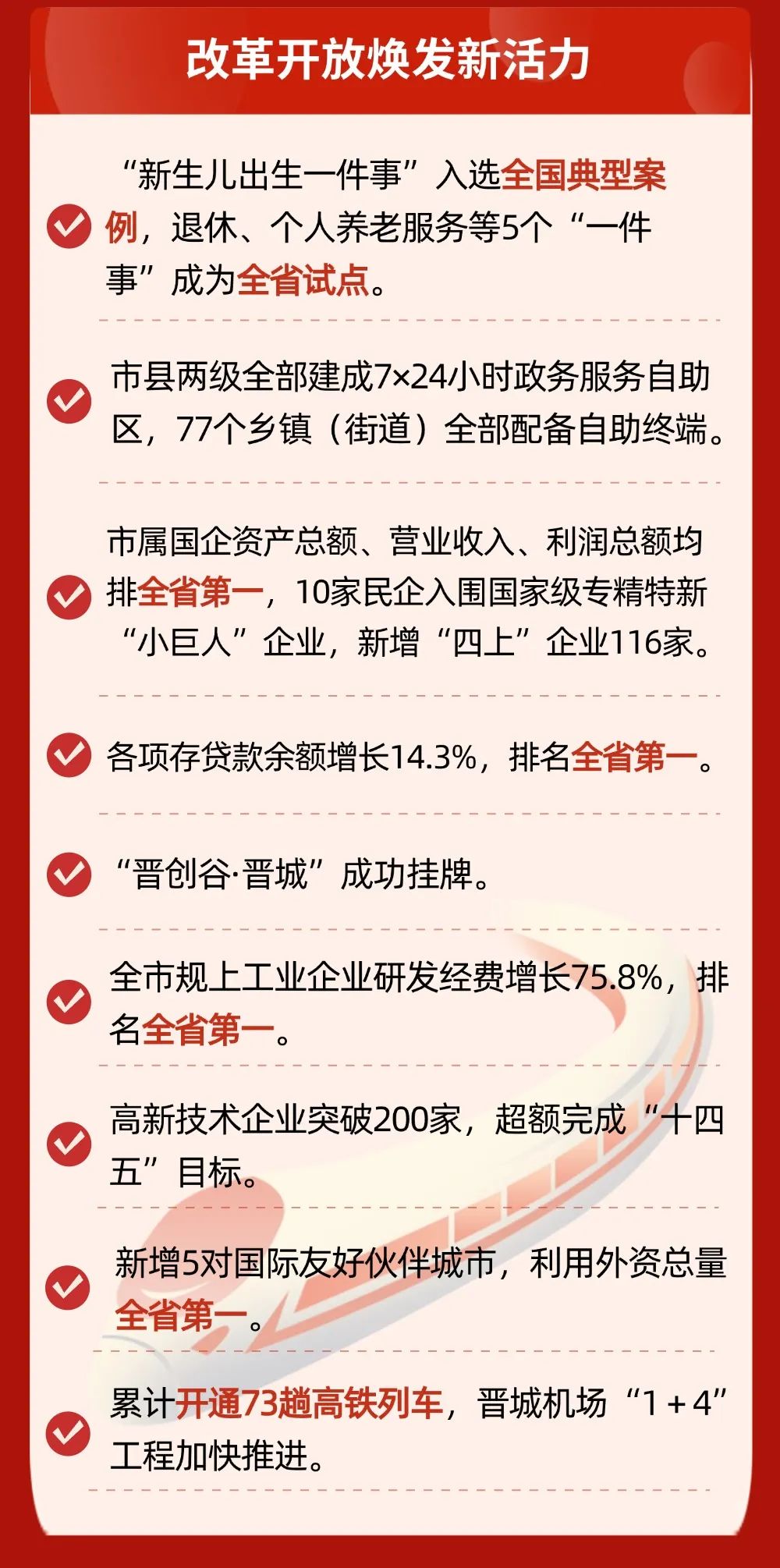 2025年中国展望