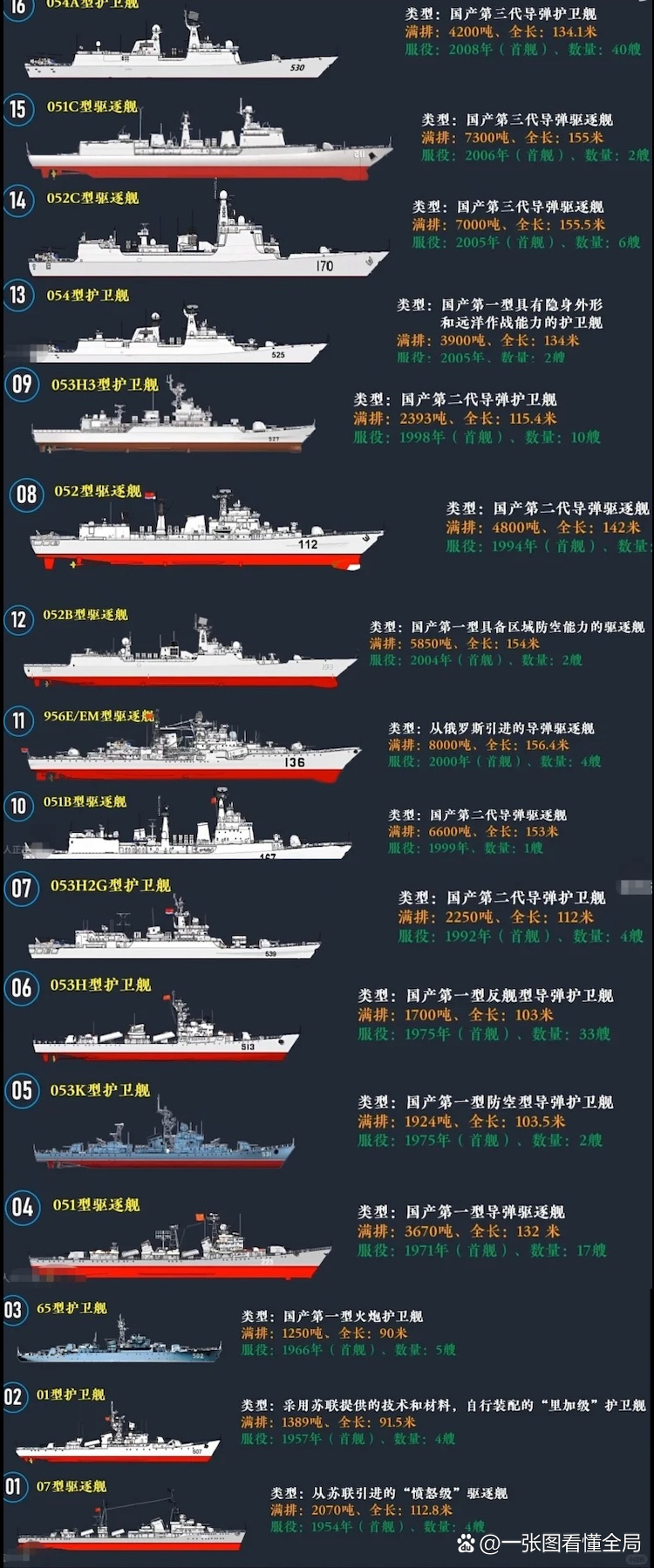 特点与特性概述