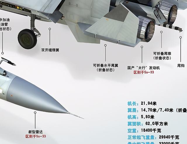 歼15战斗机机炮，中国空中力量的锐利之爪，歼15战斗机机炮，中国空中力量的锐利武器之巅