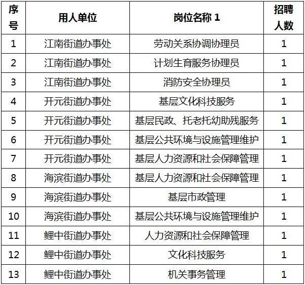 泉州事业单位待遇解析，泉州事业单位待遇深度解析