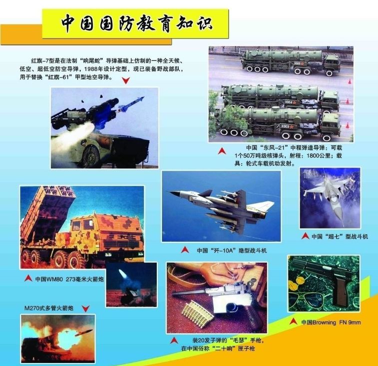 阐述中国国防发展的历史启示，中国国防发展的历史启示与启示意义