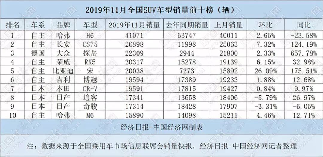 澳门六开奖结果记录