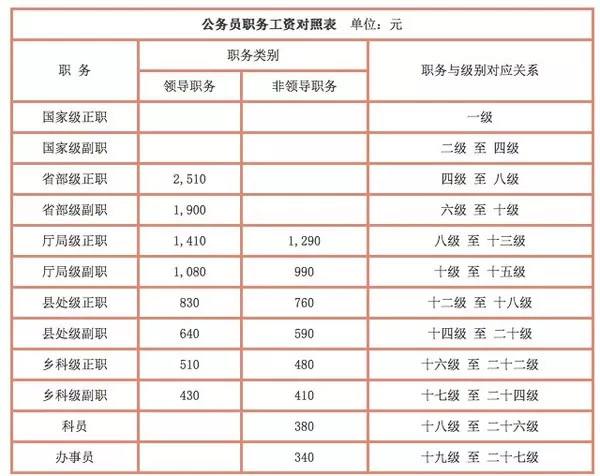 深度解读与影响分析