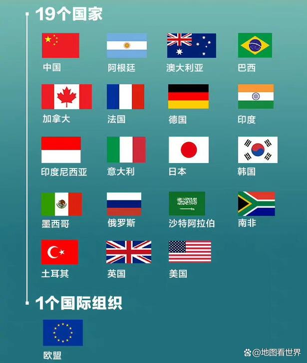 全球鹰无人机部署的国家，探索与解析，全球鹰无人机的国家部署、探索与解析