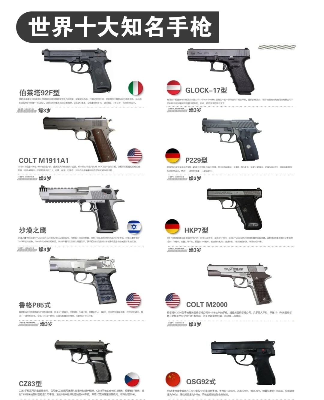 世界上最好的一把枪，定义与探索，探索世界最佳枪支，定义与奥秘