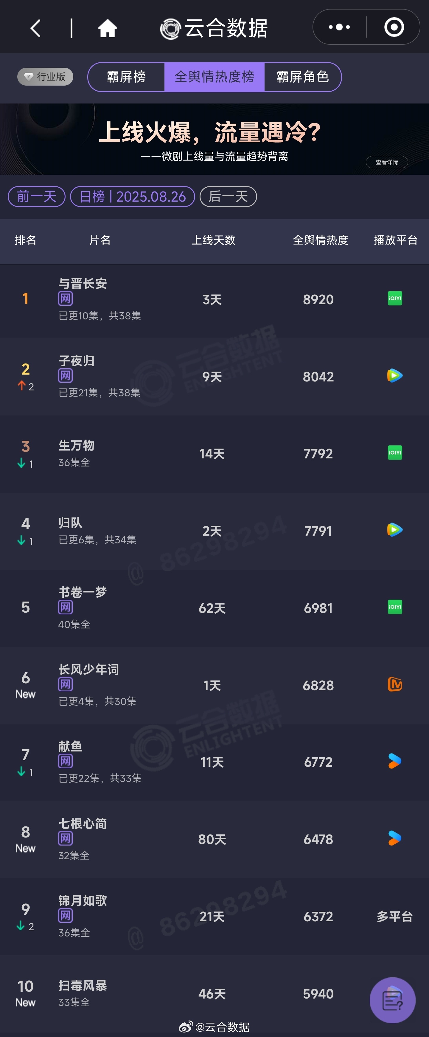 凤凰新闻热榜，揭示最新资讯的窗口，凤凰新闻热榜，最新资讯一览无余