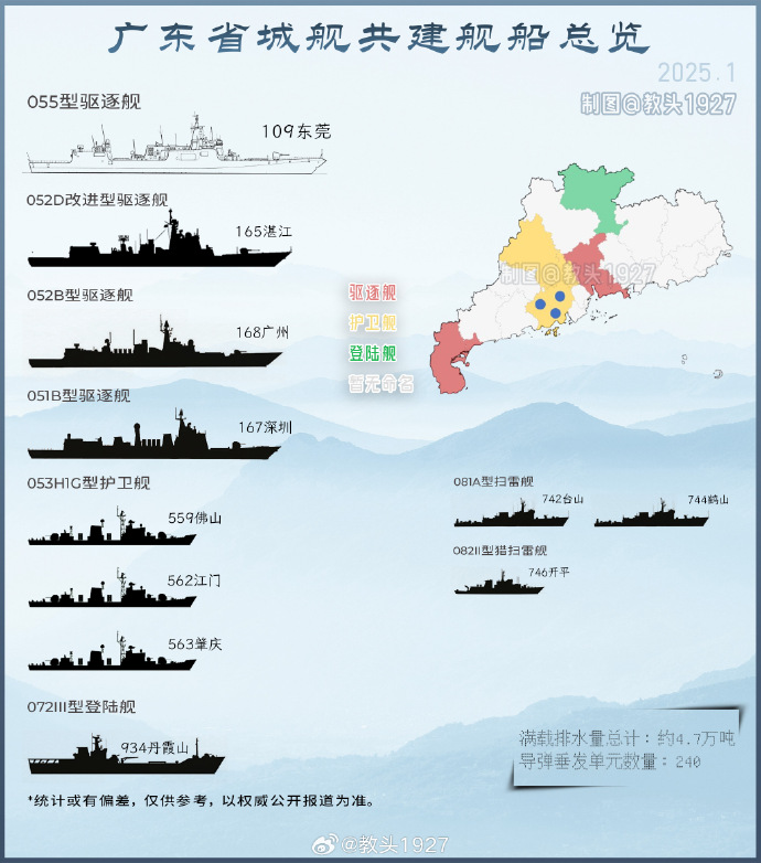 广东海军基地概览，探寻海军力量的重要据点，广东海军基地深度探秘，海军力量的核心据点