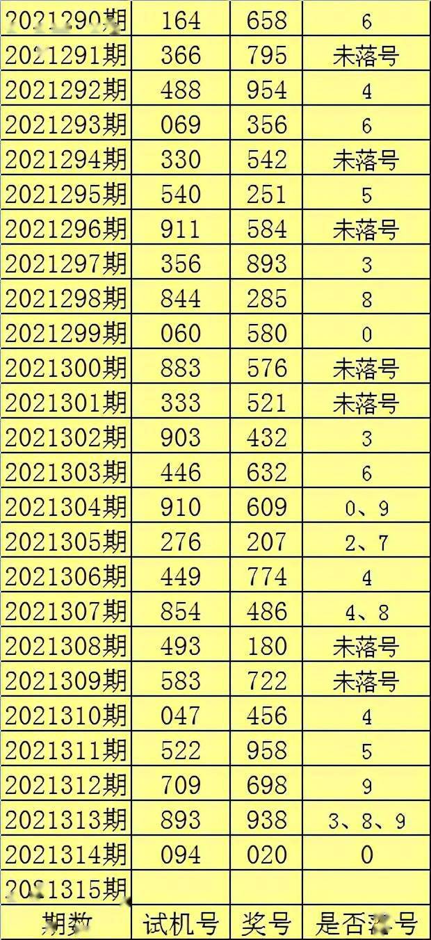 探索未来彩票预测，四肖八码期期准免费预测系统展望至2025年，未来彩票预测探索，四肖八码期期准免费预测系统至2025年展望