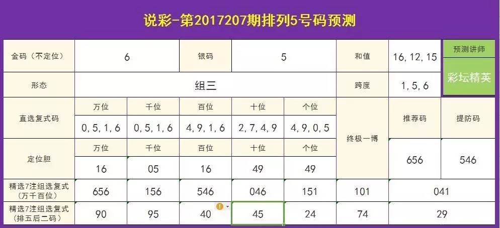 彩票世界奥秘探索