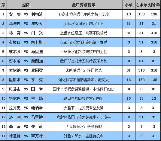 今天澳门六开彩开奖结果的准确性与相关探讨，澳门六开彩开奖结果准确性探讨