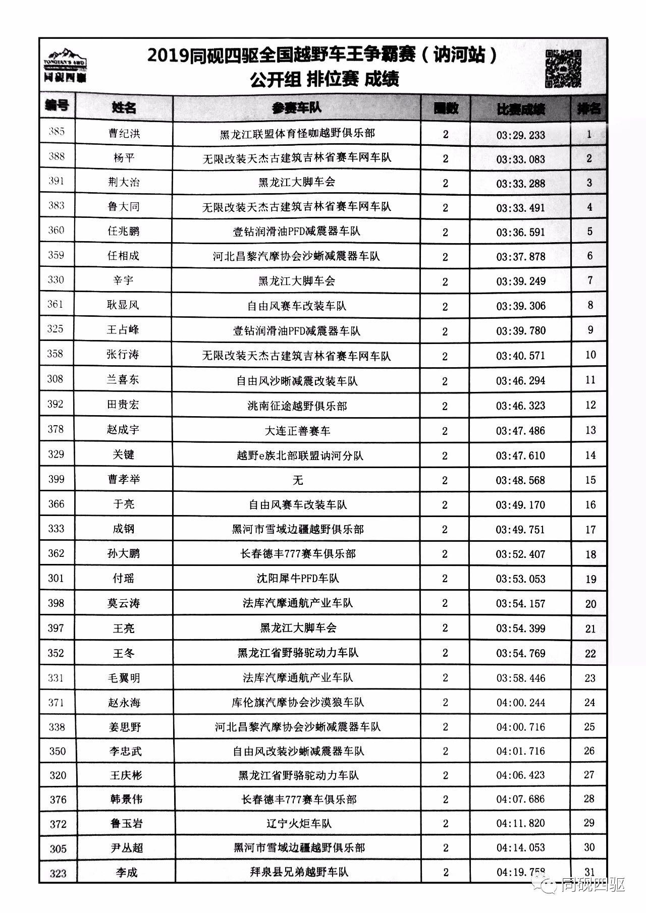 新奥门开奖结果2025开奖记录查询表