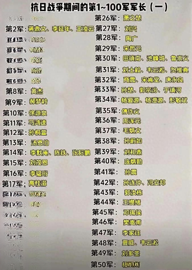 抗战时期的四十集团军，荣耀与牺牲的壮丽画卷，抗战时期四十集团军，荣耀与牺牲的辉煌篇章