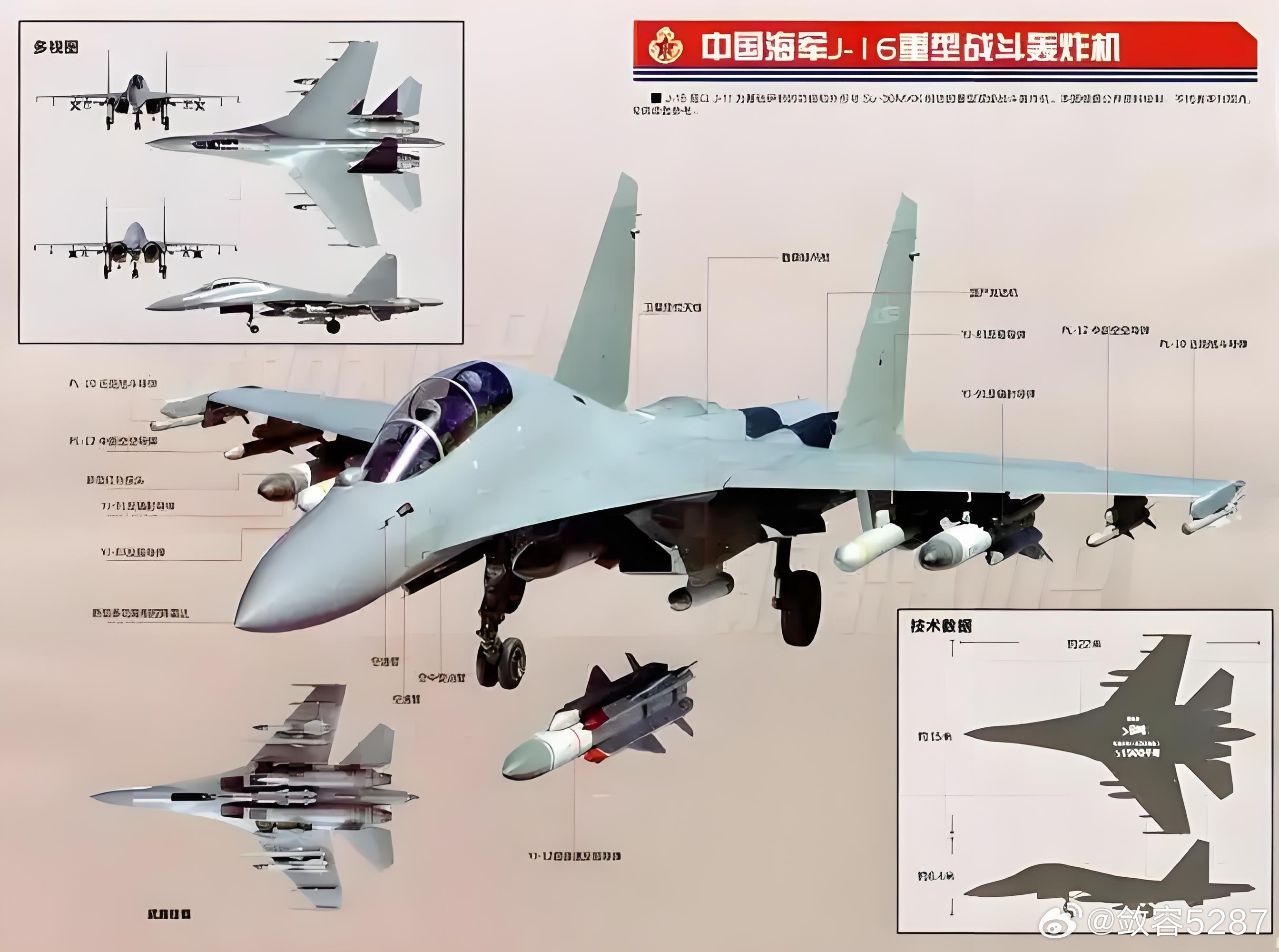 歼15机型与飞行状态,探索中国海军航空兵的主力战机,中国海军航空兵主力战机歼15机型与飞行状态深度探索