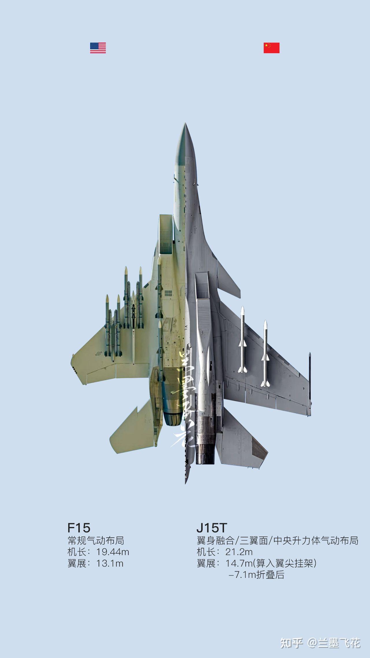 歼15机型与飞行状态,探索中国海军航空兵的主力战机,中国海军航空兵主力战机歼15机型与飞行状态深度探索