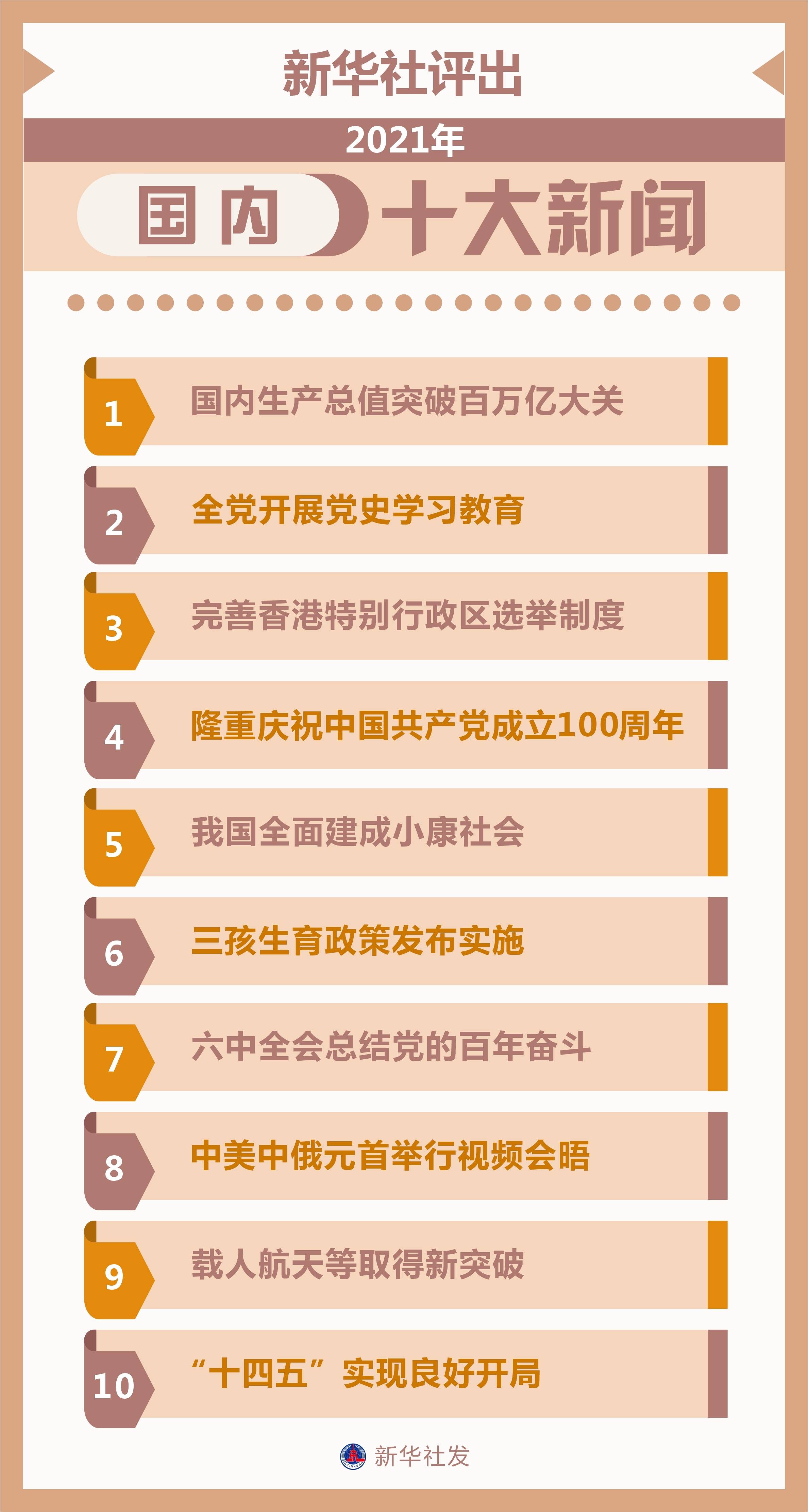 注 第4页