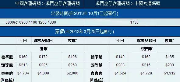 澳门最快开奖时间表图片详解，澳门最快开奖时间表详解与图片指南