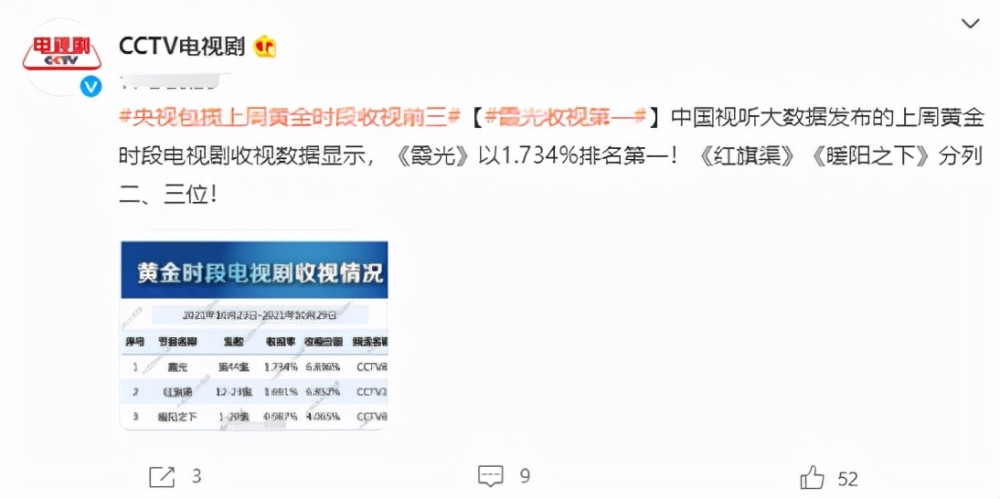 CCTV6被点名批评，媒体责任与公众期待的反思，CCTV6遭点名批评，媒体责任与公众期待的反思与探讨