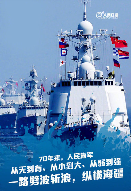 中国海军70周年，辉煌历程与未来展望，中国海军70周年，辉煌历程与未来展望