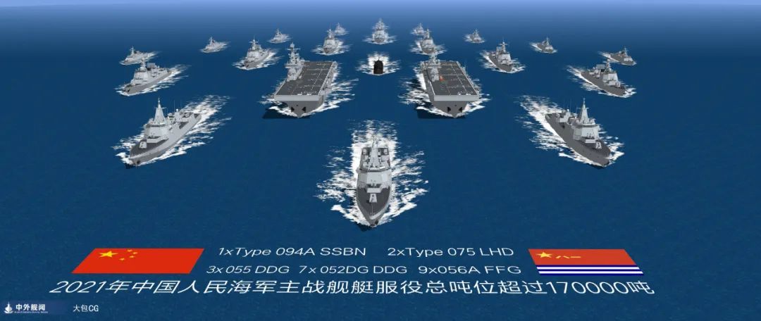 中国海军舰队船舶数量概况，中国海军舰队船舶数量概览