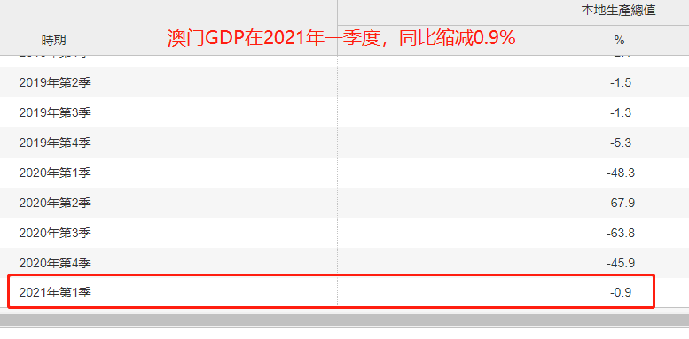 澳门六合彩开奖结果及背后文化解读，澳门六合彩开奖结果与背后文化深度解读