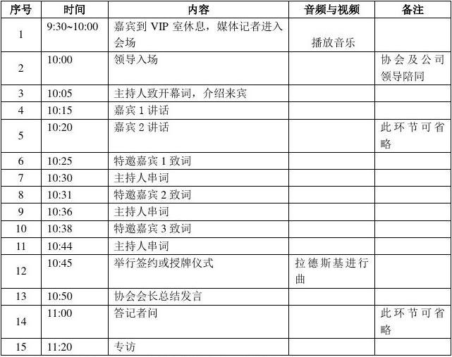新闻发布会方案及流程详解，新闻发布会方案与流程全面解读