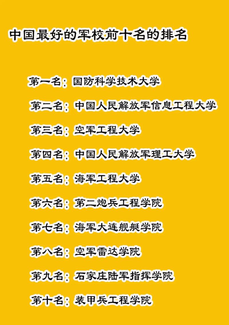 中国最好的舰艇学院,培养精英,引领海军力量,中国精英舰艇学院,引领海军力量,培养国之栋梁