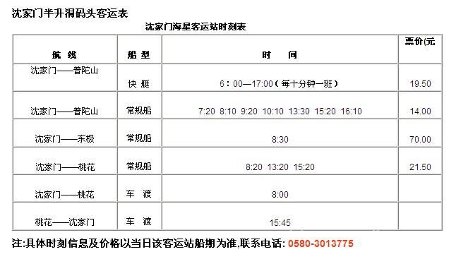 快艇价格概览,多少钱一艘?,快艇价格大全,多少钱可以拥有一艘?
