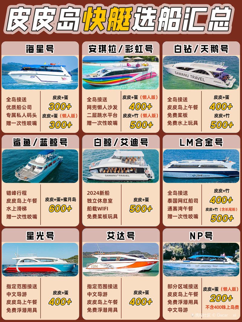 快艇价格概览,多少钱一艘?,快艇价格大全,多少钱可以拥有一艘?