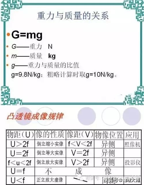 澳门六肖公式运用法，揭秘与探索，澳门六肖公式运用揭秘与探索指南