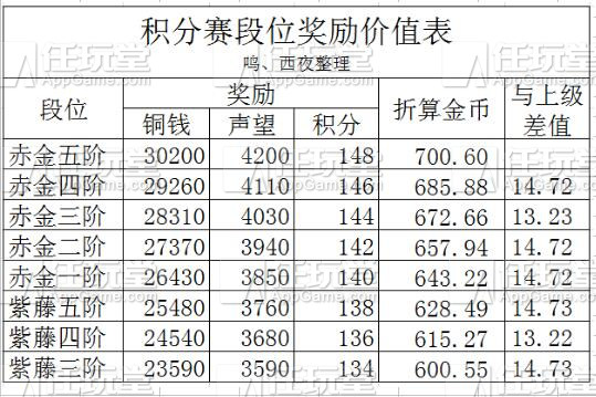 八一勋章的奖励与待遇，荣耀的象征与崇高的荣誉，八一勋章，荣耀的象征与崇高荣誉的奖励与待遇