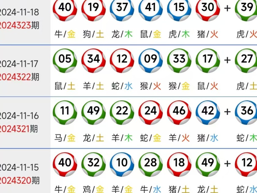 澳门生肖彩开奖结果六号