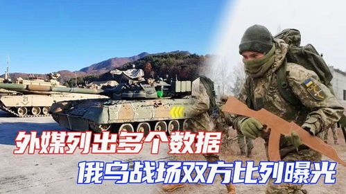 外媒眼中的俄乌战争,三个深度剖析原因,外媒深度剖析俄乌战争三大原因揭秘战争真相