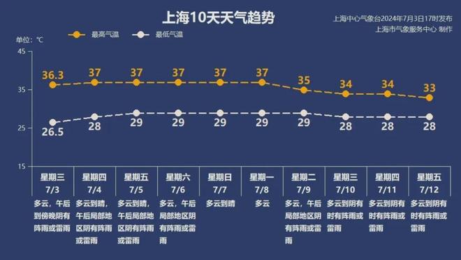 2024年7月4日早新闻简报，2024年7月4日早间新闻简报，全球要闻速递