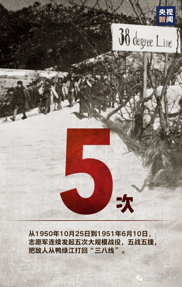 纪念抗美援朝七十周年，永恒的口号，不朽的精神，抗美援朝七十周年，永恒口号，不朽精神纪念与传承