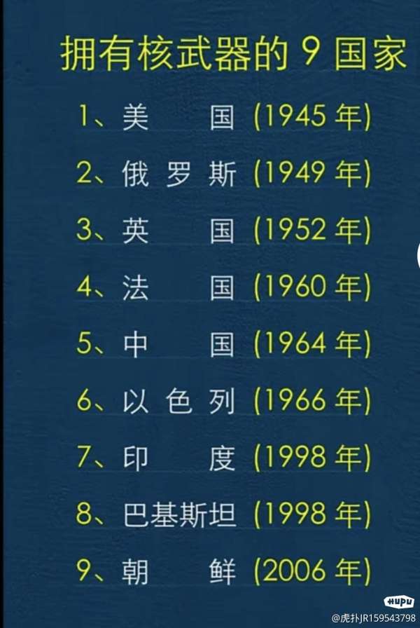 影响概述
