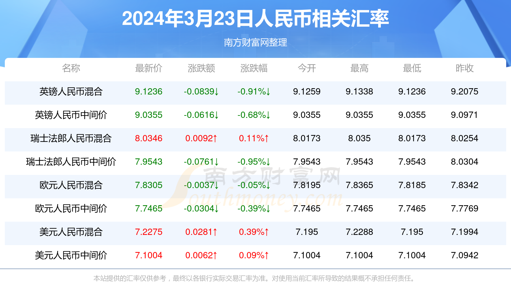 新澳门一码一码，探索真实准确的预测之道（附100%准确分析），澳门预测揭秘，探索真实准确的预测之路（独家精准分析）