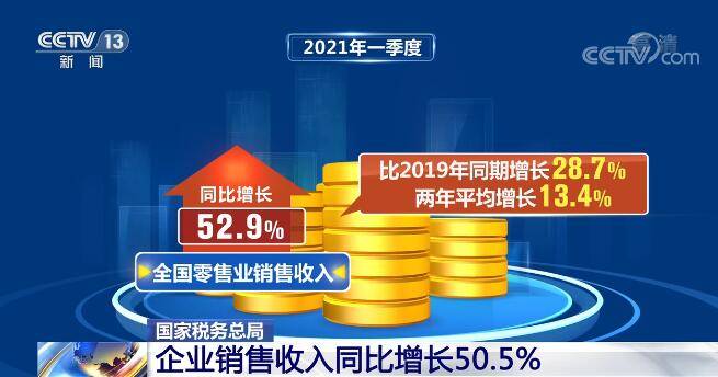 彩票策略