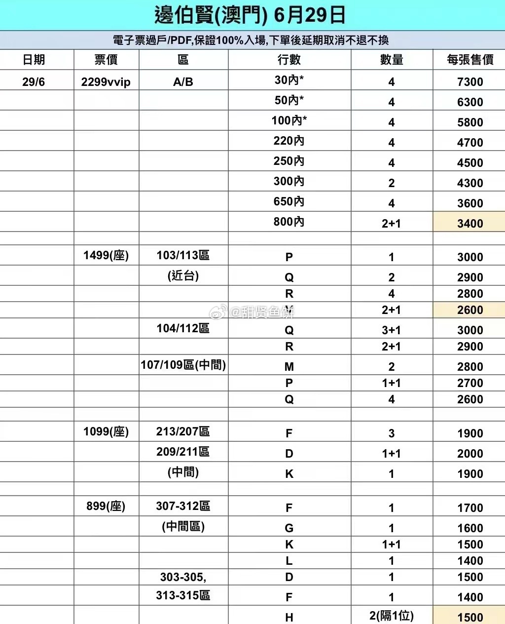 揭开神秘面纱