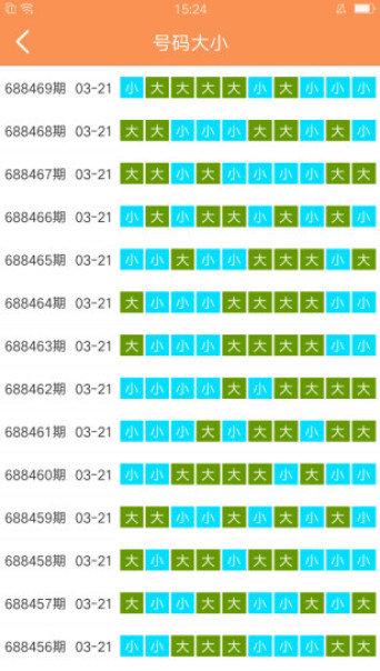 澳门2025资料大全，探索与未来展望，澳门2025全景探索与未来展望