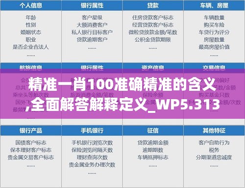 揭秘最精准一肖,探寻百分之百准确预测之真谛,揭秘百分百准确预测一肖的真谛,探寻预测真谛,揭秘精准生肖预测秘籍