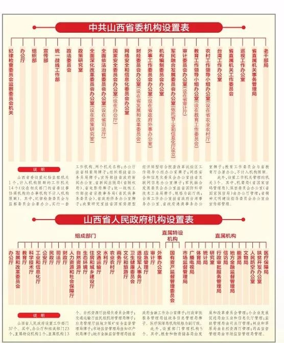 山西省最新新闻与国内大事件交织展现，山西省最新新闻与国内大事件交织展现，聚焦时事热点